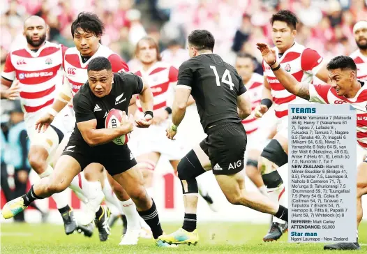  ?? PICTURE: Getty Images ?? Hat-trick hero: Ngani Laumape scores one of his three tries for New Zealand