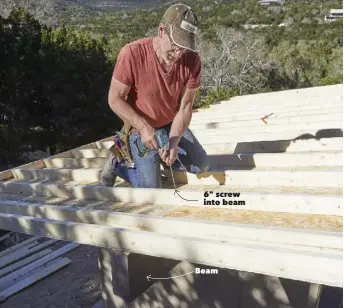  ??  ?? 6" screw into beam Beam 10. ANCHOR THE ROOF Drive 8-in. structural screws down through the 2x4 rafters into the beams. Place screws 32 in. apart along each beam.