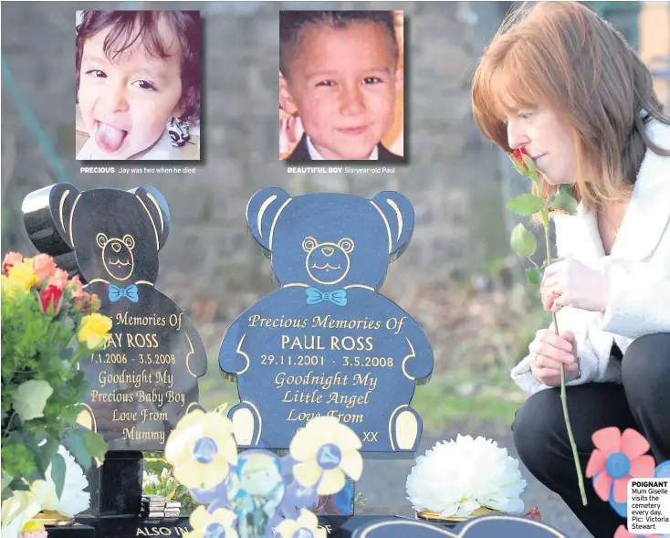  ??  ?? PRECIOUS Jay was two when he died BEAUTIFUL BOY Six-year-old Paul POIGNANT Mum Giselle visits the cemetery every day. Pic: Victoria Stewart