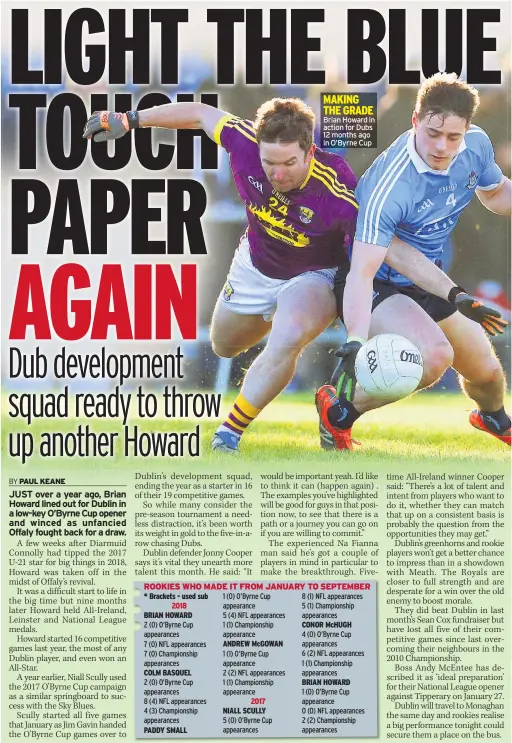  ??  ?? * Brackets - used sub2018BRI­AN HOWARD COLM BASQUEL PADDY SMALL ANDREW MCGOWAN 2017 NIALL SCULLY MAKING THE GRADE Brian Howard in action for Dubs 12 months ago in O’byrne Cup CONOR MCHUGH BRIAN HOWARD