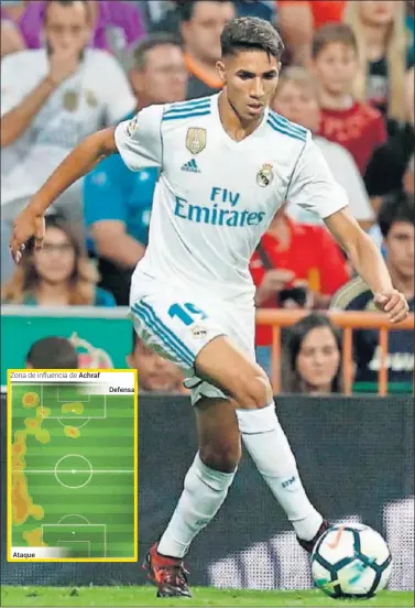  ??  ?? PROMETEDOR DEBUT. Achraf jugó su primer partido con el Madrid con 18 años y Zidane le alabó.