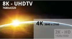  ??  ?? Auf dem Weg zu 8K bei Fernsehern: Die vierfache UHD-Auflösung ist aus der Studienpha­se heraus und wird 2016 mit konkreten Geräten starten.