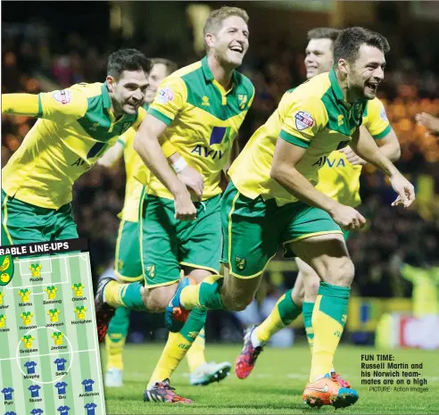  ?? PICTURE: Action Images ?? FUN TIME: Russell Martin and his Norwich teammates are on a high