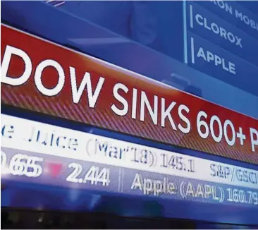  ??  ?? Downtrend: A television screen displays the Dow Jones industrial average story on the floor of the New York Stock Exchange last Friday. Stocks took their biggest pounding since 2016 on that day.