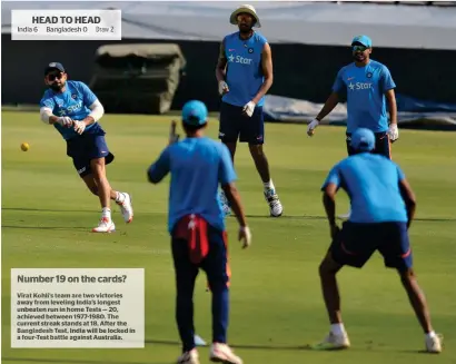  ?? AFP ?? HEAD TO HEAD India 6 Bangladesh 0 Draw 2 Indian captain Virat Kohli (left) throws a ball as he takes part with teammates in a practice session in Hyderabad on Wednesday. —