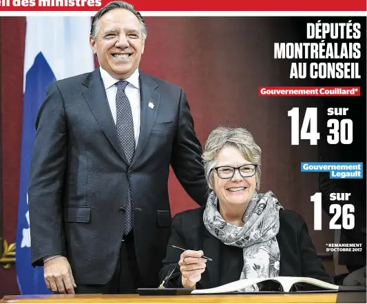  ?? PHOTO SIMON CLARK ?? La nouvelle ministre responsabl­e de la métropole québécoise, Chantal Rouleau, ici en compagnie de son chef François Legault hier, est une ancienne adversaire politique de la mairesse de Montréal, Valérie Plante, avec le parti de l’Équipe Denis Coderre.