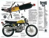  ?? ?? 1969 unleashed the TC120 Wildcat