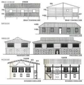  ??  ?? 图 4林芝地区传统建筑立­面分析