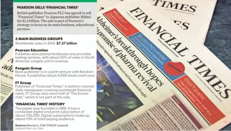  ?? NIKLAS HALLE'N, AFP/GETTY IMAGES ?? The salmoncolo­red Financial
Times is arguably Pearson’s bestknown brand. The paper has a heavy emphasis on markets and internatio­nal news.