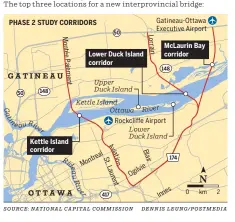  ??  ?? The NCC refreshed existing studies on potential corridors for an additional crossing between Ottawa and Gatineau.
The top three locations for a new interprovi­ncial bridge: