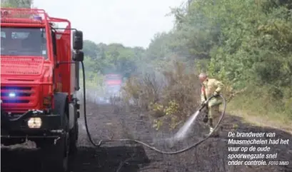  ?? FOTO MMD ?? De brandweer van Maasmechel­en had het vuur op de oude spoorwegza­te snel onder controle.