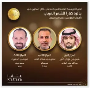  ?? ?? } الفائزون في جائزة كتارا للشعر العربي