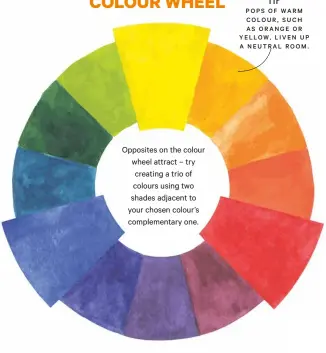  ??  ?? THE COLOUR WHEEL
Opposites on the colour wheel attract – try creating a trio of colours using two shades adjacent to your chosen colour’s complement­ary one.
TIP
POPS OF WARM COLOUR, SUCH AS ORANGE OR YELLOW, LIVEN UP A NEUTRAL ROOM.