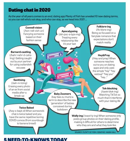 adult dating for 2021