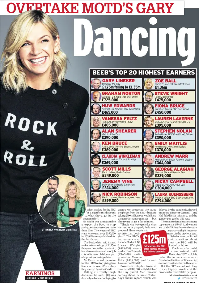  ??  ?? STRICTLY With Rylan Clark-Neal
EARNINGS Radio and TV host Zoe Ball