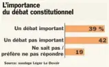  ??  ?? L’importance du débat constituti­onnel