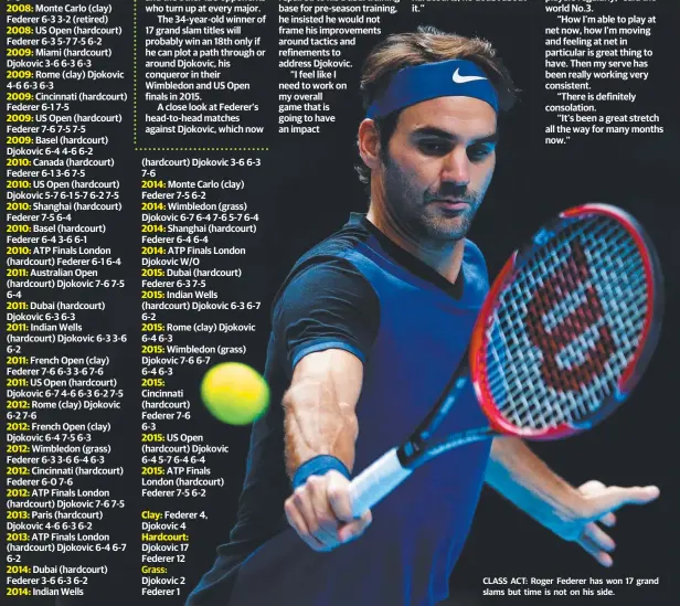  ??  ?? CLASS ACT: Roger Federer has won 17 grand slams but time is not on his side.