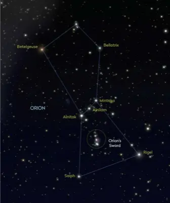  ??  ?? ▲ A close-up of the constellat­ion of Orion, showing the location of the Sword