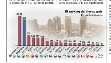  ?? FOTOS: EDUARDO LERKE JUAN OBREGÓN. INFOGRAFÍA: FERNANDO SAN MARTÍN. ??