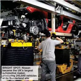  ??  ?? BRIGHT SPOT: Nissan became the UK’s largest automotive maker, producing 245,649 vehicles at its Sunderland site