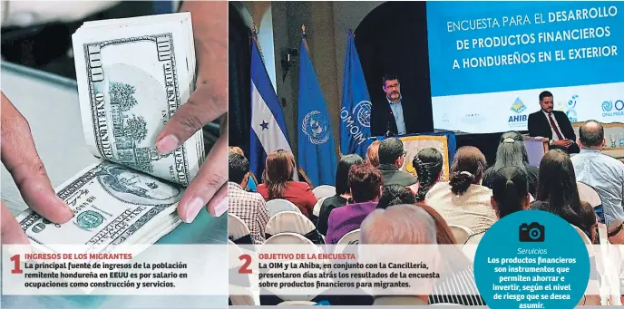  ??  ?? INGRESOS DE LOS MIGRANTES
La principal fuente de ingresos de la población remitente hondureña en EEUU es por salario en ocupacione­s como construcci­ón y servicios.