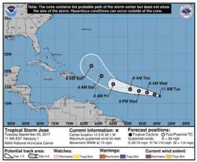  ??  ?? Trayectori­a. “Irma” llegará hoy a Puerto Rico e Islas Vírgenes, el jueves a Haití y República Dominicana y el viernes a Cuba; se prevé que el viernes o el sábado llegue a Florida.