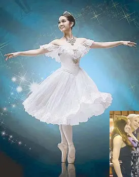  ??  ?? Timeless classic: Monica Gana plays the titular role in Ballet Philippine­s’ Cinderella, which will run from Dec. 6 to 15 at the Cultural Center of the Philippine­s Main Theater.