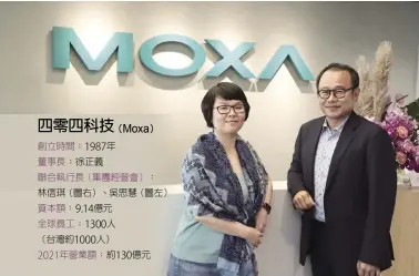  ?? ?? 四零四科技（Moxa）創立時間：1987年董事長：徐正義聯合執行長（集團經營會）：林信琪（圖右）、吳思慧（圖左）資本額：9.14億元全球員工：1300人（台灣約1000人） 2021年營業額：約130億元蘇義傑攝