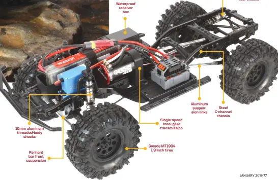  ??  ?? 10mm aluminum threaded-body shocks Panhard bar front suspension Waterproof receiver box Single-speed steel-gear transmissi­on Gmade MT1904 1.9-inch tires Aluminum suspension links Steel C-channel chassis Cantilever­ed rear shocks