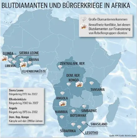 Eine Location Mit Perspektive Pressreader