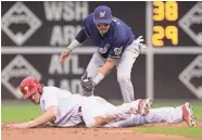  ?? BILL STREICHER / USA TODAY SPORTS ?? Phillies pitcher Aaron Nola slides safely back to second base, under the tag attempt of Brewers shortstop Orlando Arcia. Nola allowed just one run in seven innings.