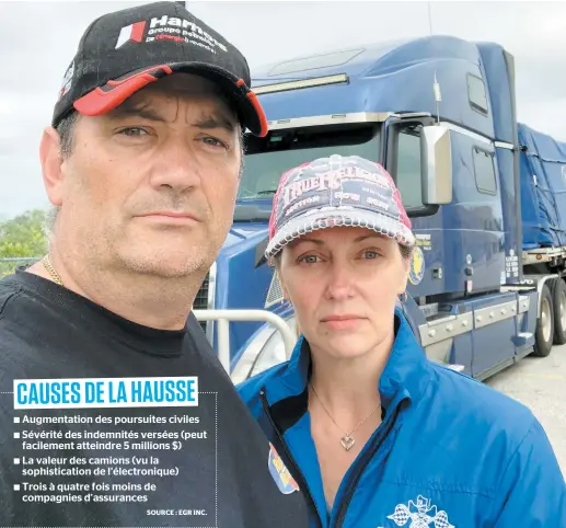  ?? PHOTO COURTOISIE ?? Jean-françois Ouellet et Linda Gazaille, propriétai­res de la compagnie Transport Blue Rider, craignent la hausse de leur prime d’assurance puisqu’ils doivent souvent traverser les frontières québécoise­s, où ils risquent de juteuses poursuites.