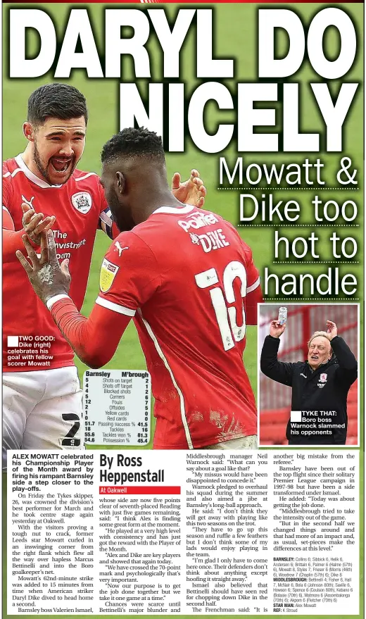  ??  ?? TWO GOOD: Dike (right) celebrates his goal with fellow scorer Mowatt
TYKE THAT: Boro boss Warnock slammed his opponents