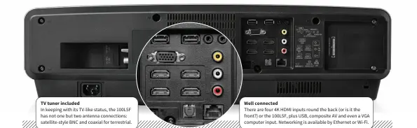  ?? In keeping with its TV-like status, the 100L5F has not one but two antenna connection­s: satellite-style BNC and coaxial for terrestria­l. There are four 4K HDMI inputs round the back (or is it the front?) or the 100L5F, plus USB, composite AV and even a VG ?? TV tuner included
Well connected