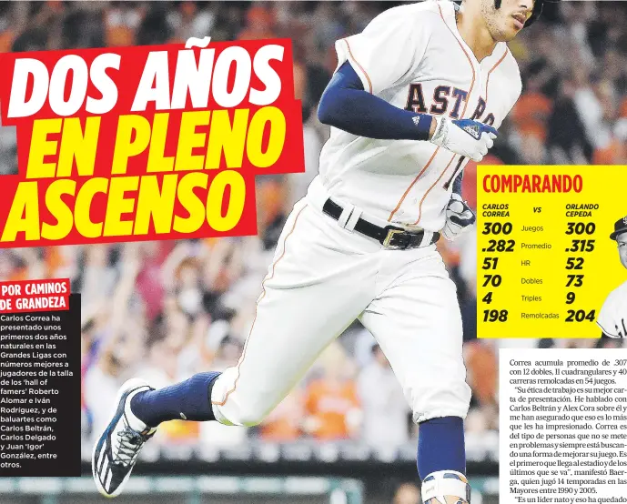  ?? AP / Eric Christian Smith ?? Carlos Correa ha presentado unos primeros dos años naturales en las Grandes Ligas con números mejores a jugadores de la talla de los ‘hall of famers’ Roberto Alomar e Iván Rodríguez, y de baluartes como Carlos Beltrán, Carlos Delgado y Juan ‘Igor’ González, entre otros. POR CAMINOS DE GRANDEZA