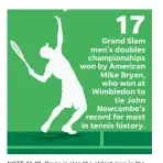  ?? ELLEN J. HORROW, ALEX GONZALEZ/USA TODAY ?? NOTE At 40, Bryan is also the oldest man in the Open era to win the Wimbledon men’s doubles title.
SOURCE Associated Press