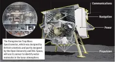  ?? ?? British scientists help develop Peregrine lander