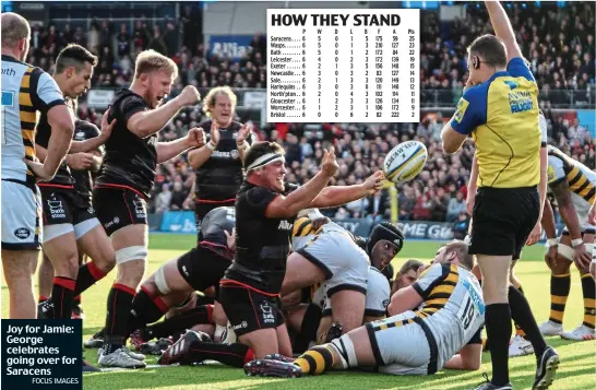  ?? FOCUS IMAGES ?? Joy for Jamie: George celebrates going over for Saracens