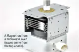  ??  ?? A Magnetron from a microwave oven (waves come from the top anode).