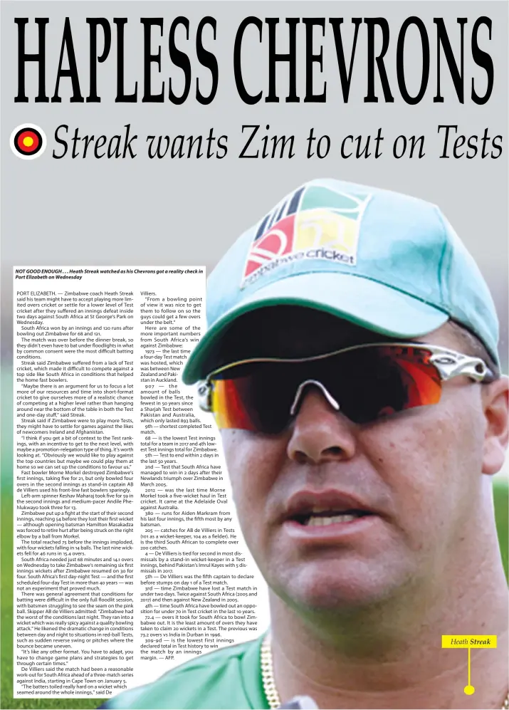  ??  ?? NOT GOOD ENOUGH . . . Heath Streak watched as his Chevrons got a reality check in Port Elizabeth on Wednesday