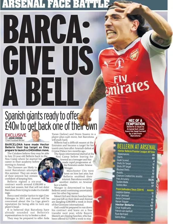  ??  ?? HEC OF A TEMPTATION Bellerin is loyal to Arsenal but could have his head turned by a bid from Barcelona