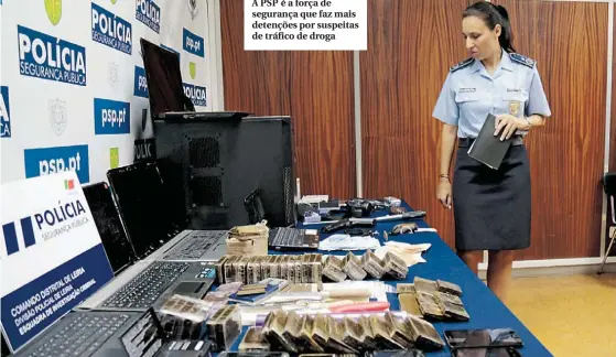  ??  ?? A PSP é a força de segurança que faz mais detenções por suspeitas de tráfico de droga