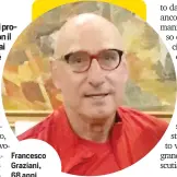  ?? ?? Francesco Graziani, 68 anni