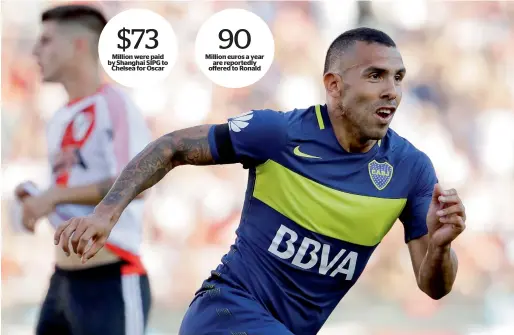  ?? AP file ?? Carlos Tevez has joined Shanghai Shenhua and he will earn around $40 million a season, making him the world’s best-salaried footballer. —