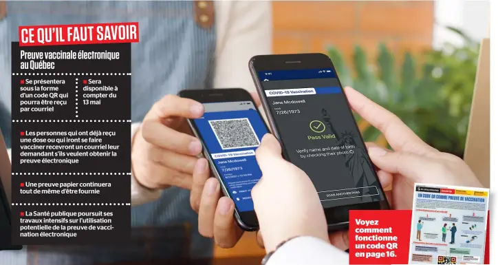  ?? CAPTURE D’ÉCRAN TIRÉE D’UN DOCUMENT DE L’ÉTAT DE NEW YORK ?? Voyez comment fonctionne un code QR en page 16.
Cette image provient d’un document produit par l’état de New York pour illustrer comment fonctionne la vérificati­on d’une preuve vaccinale numérique. Les Québécois qui seront vaccinés pourront demander de recevoir cette preuve sous forme de code QR dès jeudi, la semaine prochaine.