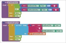  ??  ?? Figure 6: Block Editor Image 2