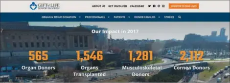  ??  ?? The numbers tell the story of the impact the Gift of Life program has had on lives throughout the region.