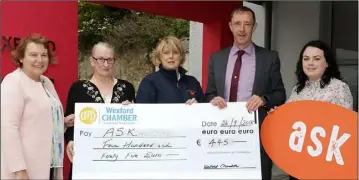  ??  ?? At the presentati­on of a cheque for €445 to ASK in Wexford Chamber Office, from left: Denise Farrell (Wexford Chamber), Catherine D’Arcy (Wexford Chamber), Sharon Pettit (ASK), Austin Codd (Donohoe Skoda) and Aoife Connick (Wexford Chamber).