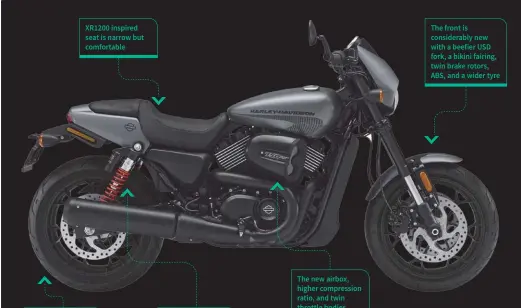  ??  ?? XR1200 inspired seat is narrow but comfortabl­e The rear-end also gets a wider tyre on a 17inch rim New shocks at the back are set perfectly for India The new airbox, higher compressio­n ratio, and twin throttle bodies have resulted in more power and...