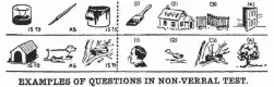  ??  ?? The Evening Post printed an example of an intelligen­ce test for readers to try on August 19, 1939.